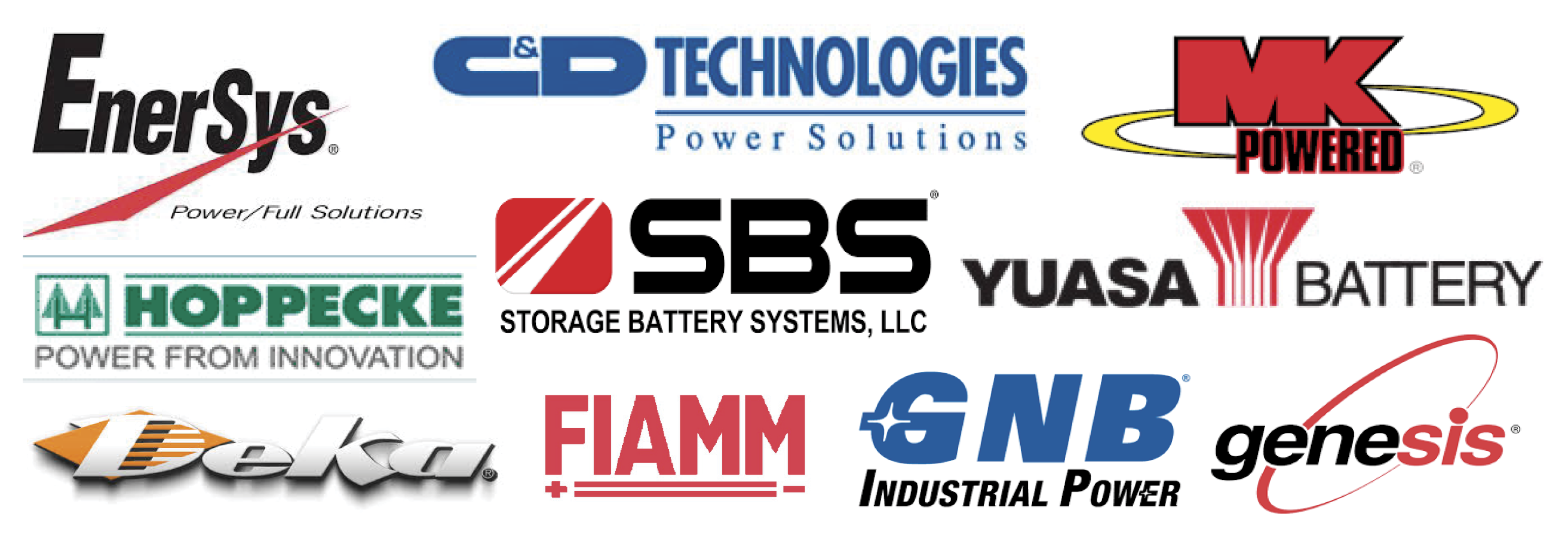 Our products: batteries - power resources